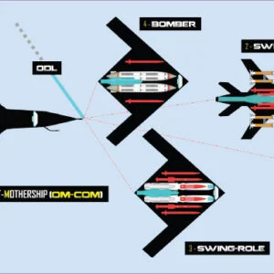 Harsh-Vardhan-Thakur-300x300