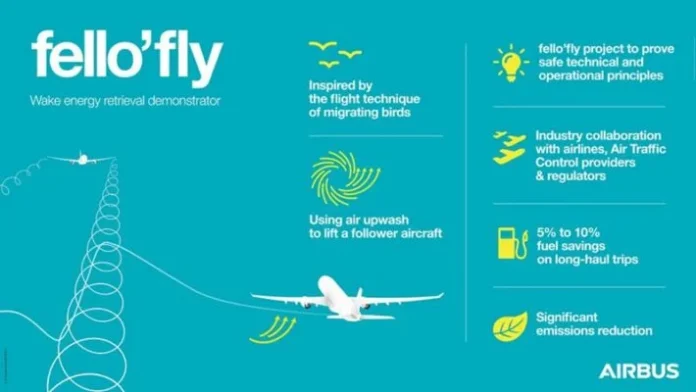 Infographic-fellofly-711x400