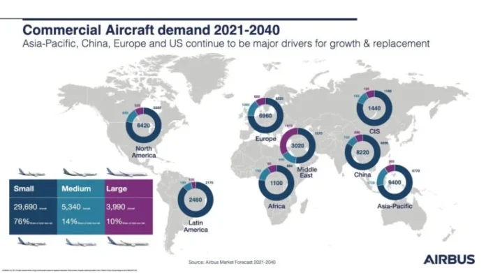 Airbus-commercial-aircraft-e1644851114669