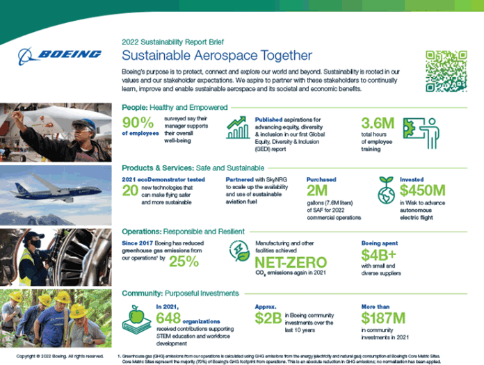 Boeing_SR_At_A_Glance_FIN-2