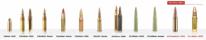 Improving-Ammo-Accuracy-1