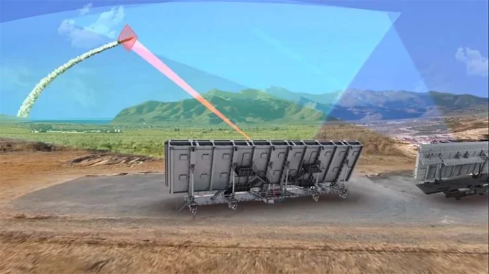 Long-Range-AESA-Radar