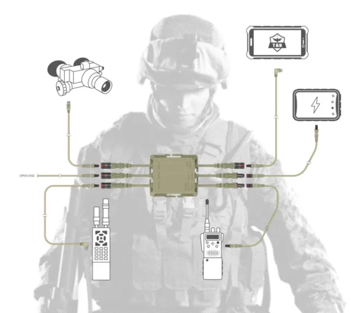 Fischer_KEYSTONE_soldier_infographic-e1698249131776