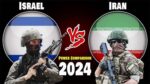 Iranian and Israeli Military Capabilities