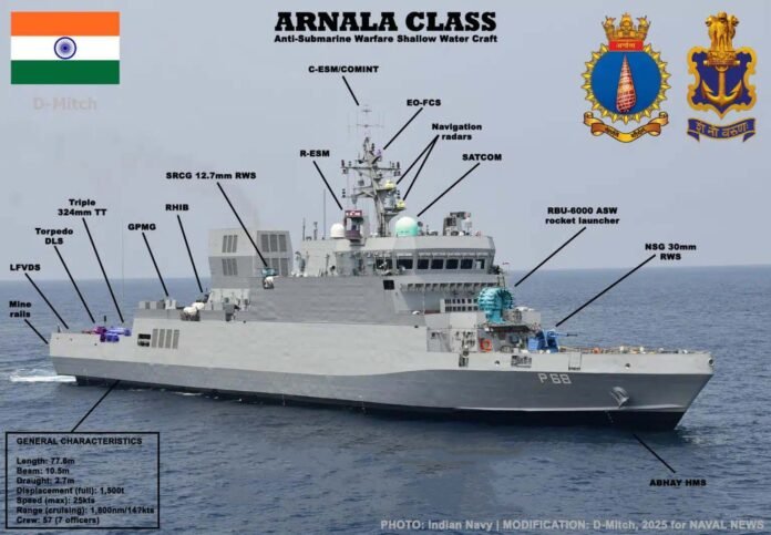 ARNALA FIRST OF 16 ASW SWC BY GRSE CSL