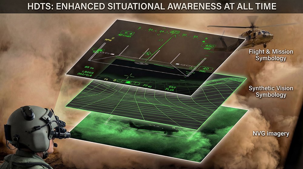 Elbit Systems to Supply Helmet Display and Tracking System for the ...