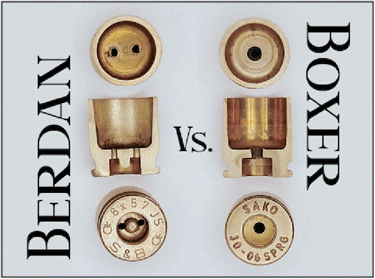 Ammunition 101: Understanding the Basics of a Firearm Cartridge