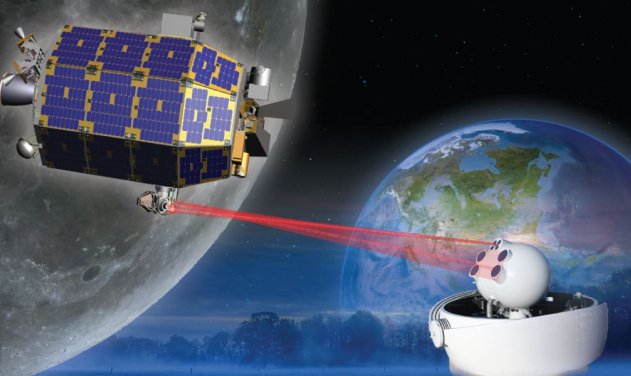 Tesat-Spacecom